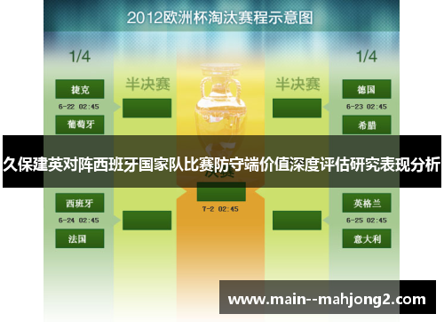 久保建英对阵西班牙国家队比赛防守端价值深度评估研究表现分析